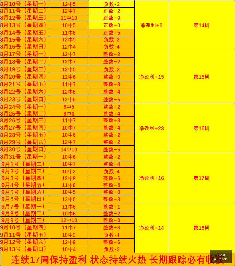 品玩趋势,最新科技产,品评测与选,FIFA世界杯官网,FIFA世界杯赛事直播,FIFA世界杯最新资讯,FIFA世界杯赛程,FIFA世界杯平台