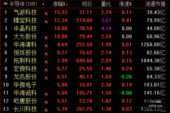 大牛股跌停,连续两日暴,究竟发生了,FIFA世界杯官网,FIFA世界杯赛事直播,FIFA世界杯最新资讯,FIFA世界杯赛程,FIFA世界杯平台